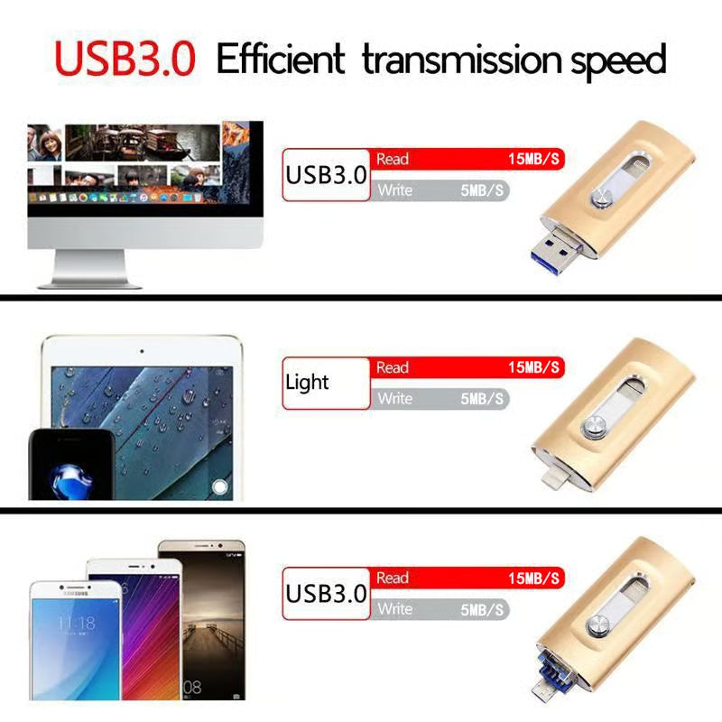 3 in 1 Flash Drive ~ For files that should never exist.
