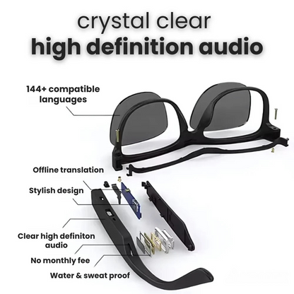 AI Translator Smart Glasses ~ Real-Time Translation in Your Eyewear.