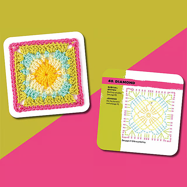 Crochet Card Set ~ Plan stunning patterns with zero guesswork.