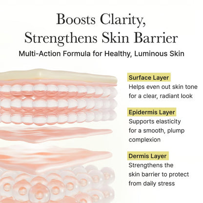 Vitamin C Booster Serum ~ Support glow by day and smoother skin at night.