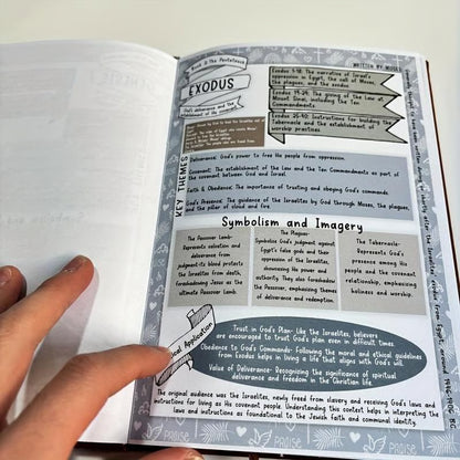 Bible Scripture Guide ~ Deepen your faith and understand Scripture with clarity.
