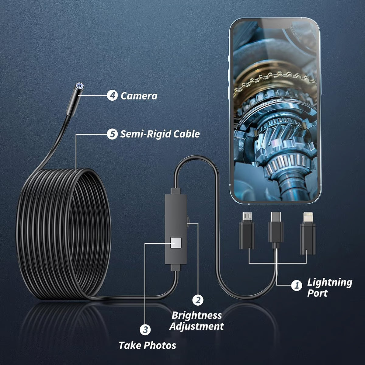 Plug-and-Play Endoscope Camera ~ See beyond what the eye can reach.