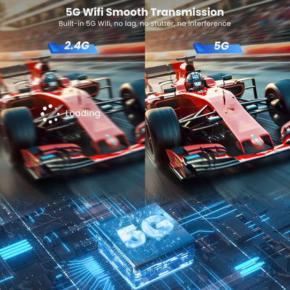 Wireless HDMI Transmitter and Receiver ~ Stream anywhere without Wi Fi or apps.