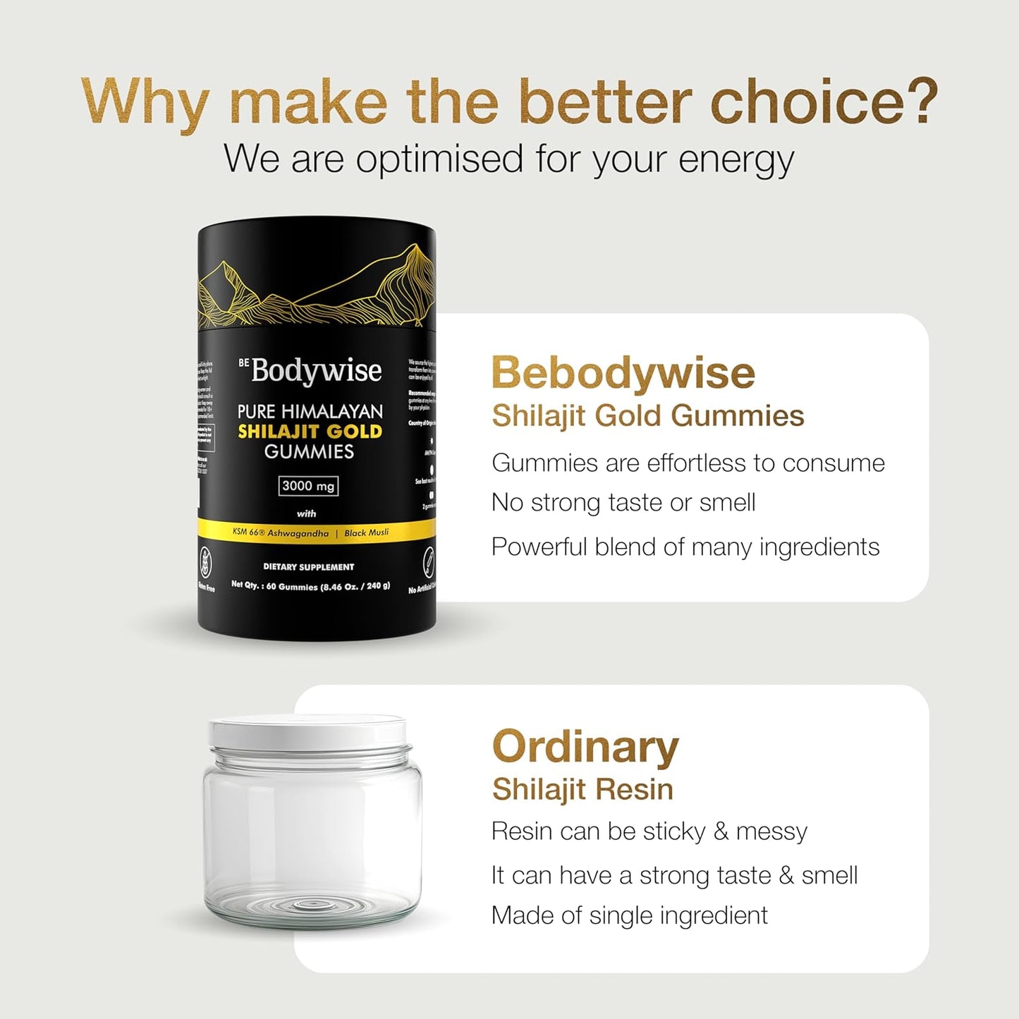 Pure Himalayan Shilajit Gummies ~ Natural Energy & Stamina in Every Bite-