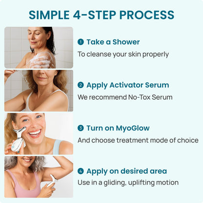 Dermaluxe™ Cellulite Restore Red Light Device ~ Target cellulite and tone your skin from home.