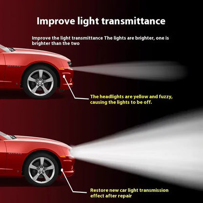Headlight Restoration Kit ~ Bring back shine and improve nighttime safety.