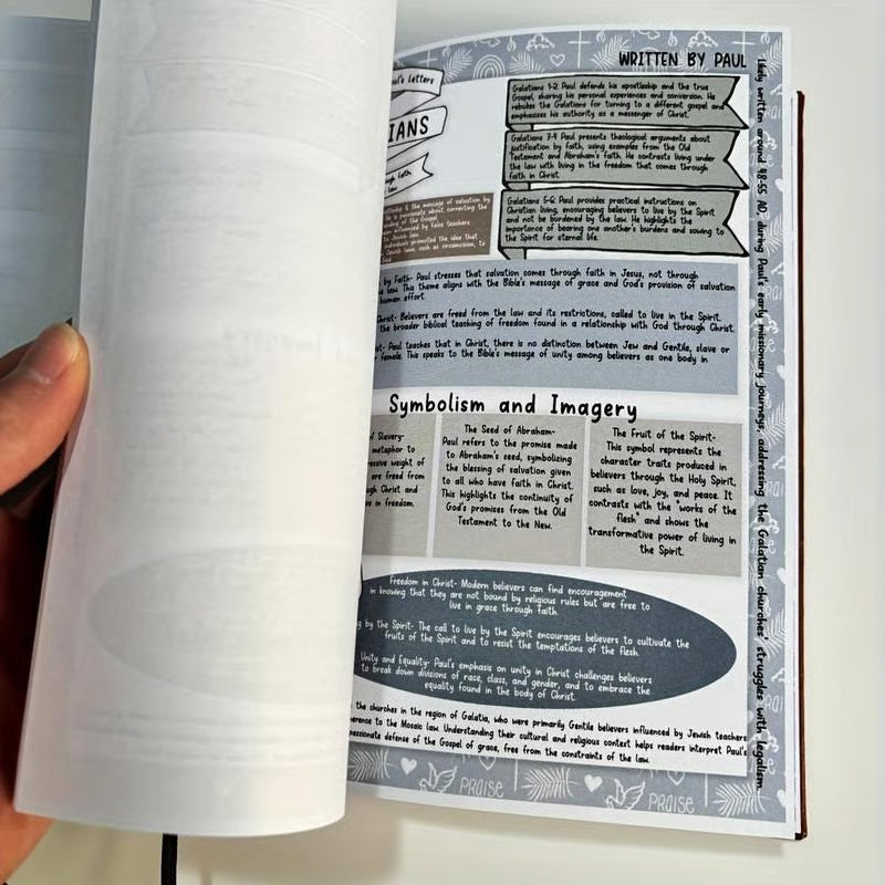 Bible Scripture Guide ~ Deepen your faith and understand Scripture with clarity.