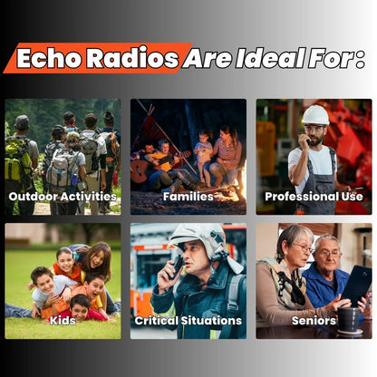 Echo Radios PTT Walkie-Talkie ~ Global coverage available at no extra cost
