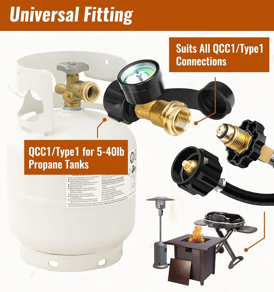 Universal Propane Tank Gauge ~ Check your fuel level at a glance before every cookout.