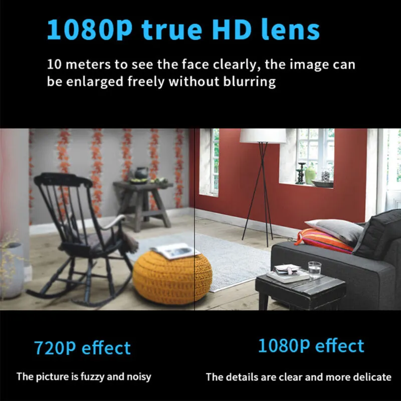Night Vision Mini WIFI Camera ~ Instant Eyes on Thieves, Sitters, or Strangers