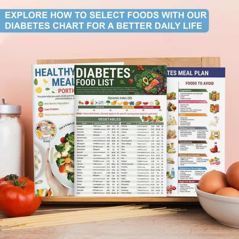 Diabetes Meal Guide ~ Make smarter food choices in seconds