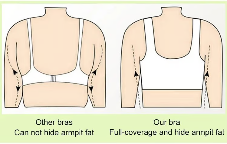 Super Gather Bra ~ Wire-free lift and shaping for all-day comfort