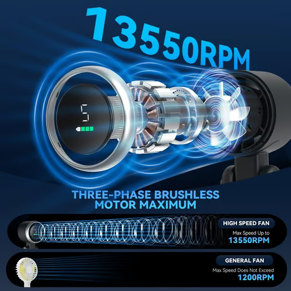 Portable Handheld Turbo Fan ~ Instant cooling power in your pocket.