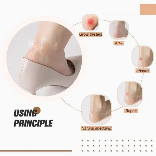 Heel Protection Stickers (50pcs) ~ Wear New Shoes Without Regret.