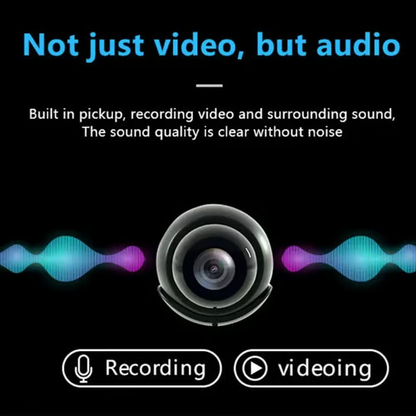 Night Vision Mini WIFI Camera ~ Instant Eyes on Thieves, Sitters, or Strangers