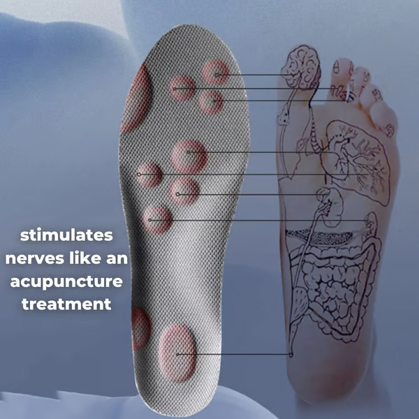 Revolutionary Insole ~ Cloud-like comfort and support with every step