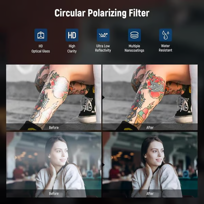 Phone Camera Lens Filter Kit ~ Snap Pro-Level Shots Instantly