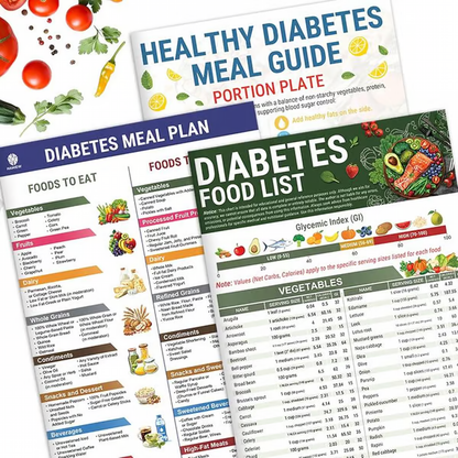 Diabetes Meal Guide ~ Make smarter food choices in seconds