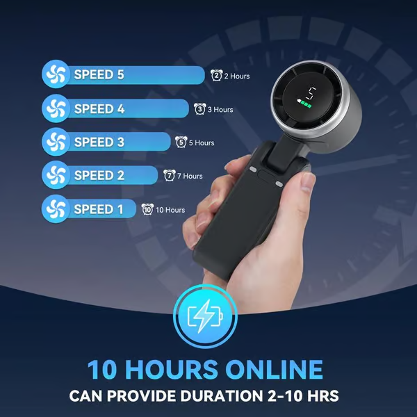 Portable Handheld Turbo Fan ~ Instant cooling power in your pocket.