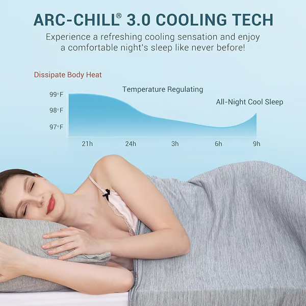 Summer Cooling Blanket / Instantly chill your nights, sleep dry and deep.