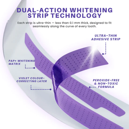 Purple Whitening Teeth Strips ~ Instantly brighten and balance yellow tones in 30 minutes