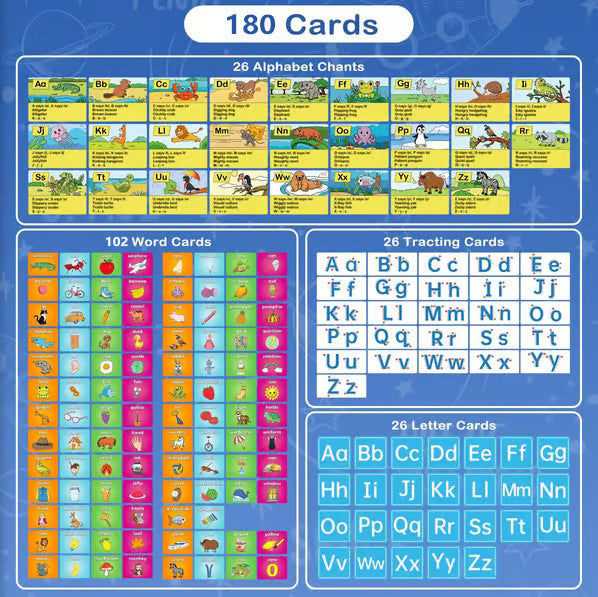 Alphabet Learning Pocket Chart ~ Outread, Outspell, Outshine the Class.