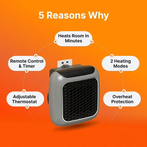 Plug-In Wall Heater ~ Targeted warmth for bedrooms and offices.