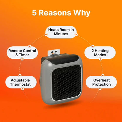 Plug-In Wall Heater ~ Targeted warmth for bedrooms and offices.