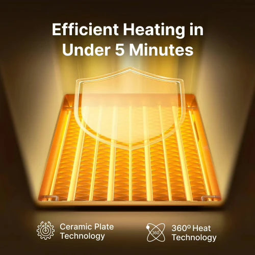 Plug-In Wall Heater ~ Targeted warmth for bedrooms and offices.