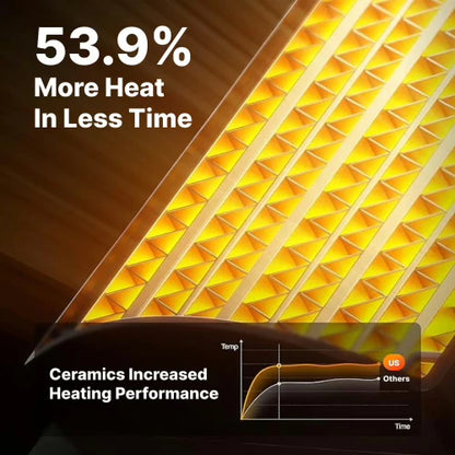 Plug-In Wall Heater ~ Targeted warmth for bedrooms and offices.
