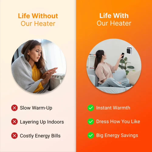Plug-In Wall Heater ~ Targeted warmth for bedrooms and offices.